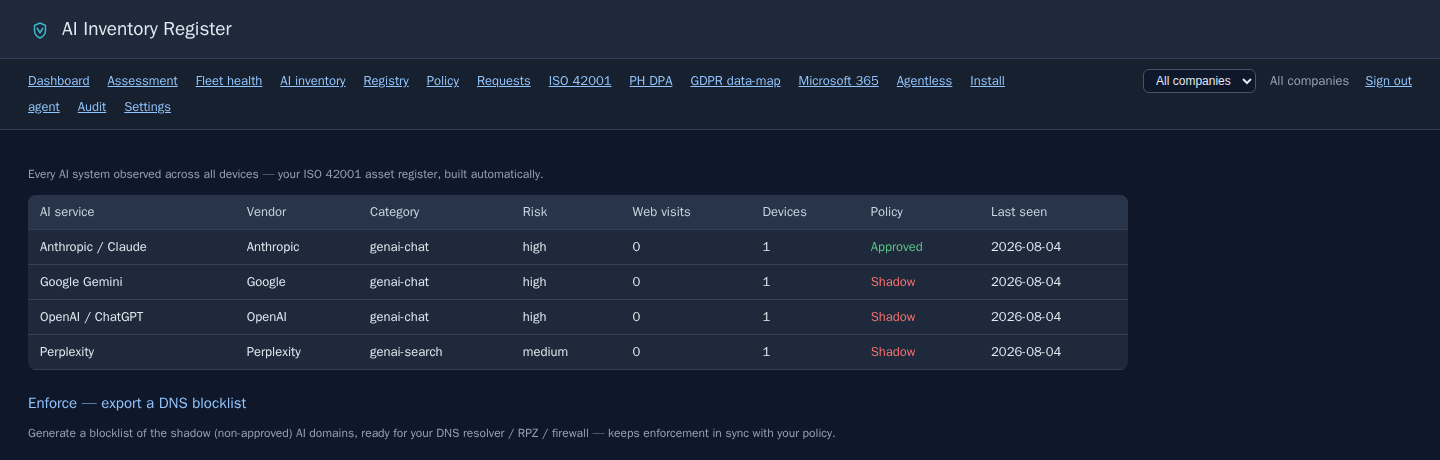 Vantage AI inventory register flagging unsanctioned AI services as Shadow